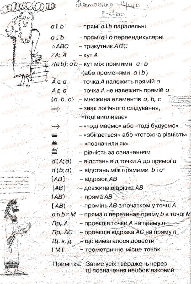 Страница 275 | Підручник Геометрія 8 клас Г.В. Апостолова 2008