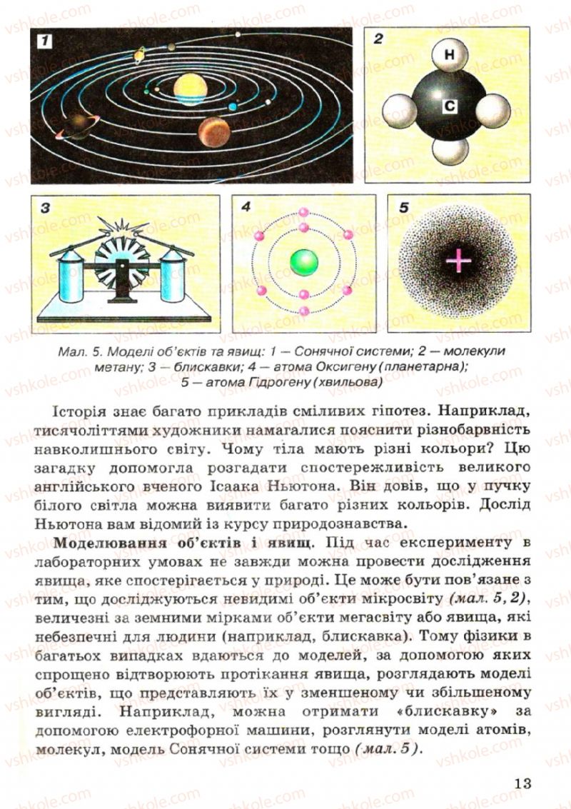 Страница 13 | Підручник Фізика 7 клас В.Р Ільченко, С.Г. Куликовський, О.Г. Ільченко 2007