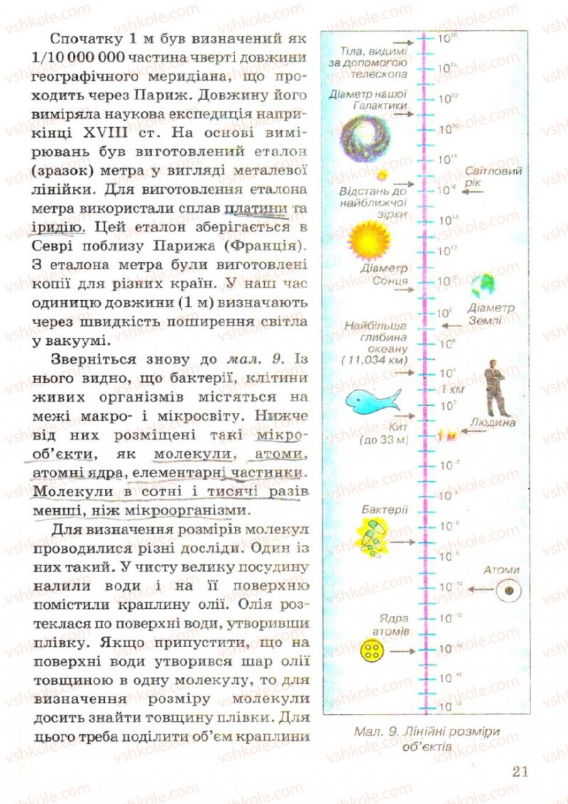 Страница 21 | Підручник Фізика 7 клас В.Р Ільченко, С.Г. Куликовський, О.Г. Ільченко 2007