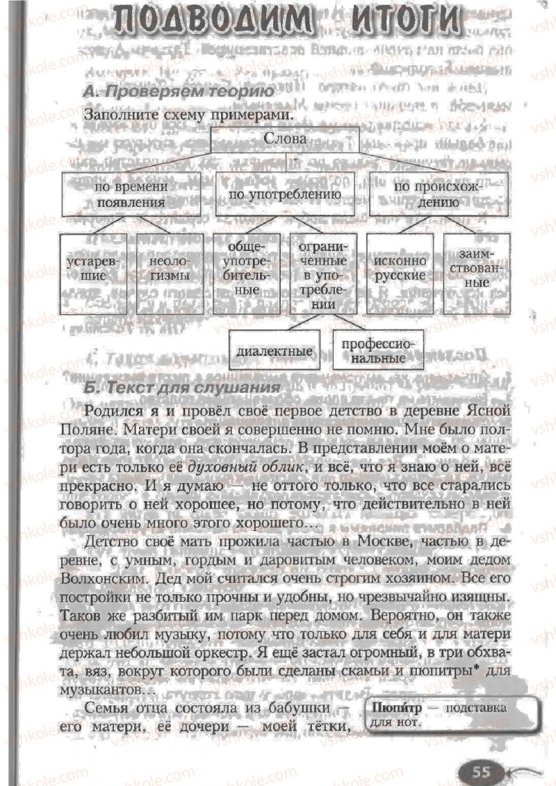 Страница 55 | Підручник Русский язык 6 клас Н.Ф. Баландина, К.В. Дегтярёва, С.А. Лебеденко 2010