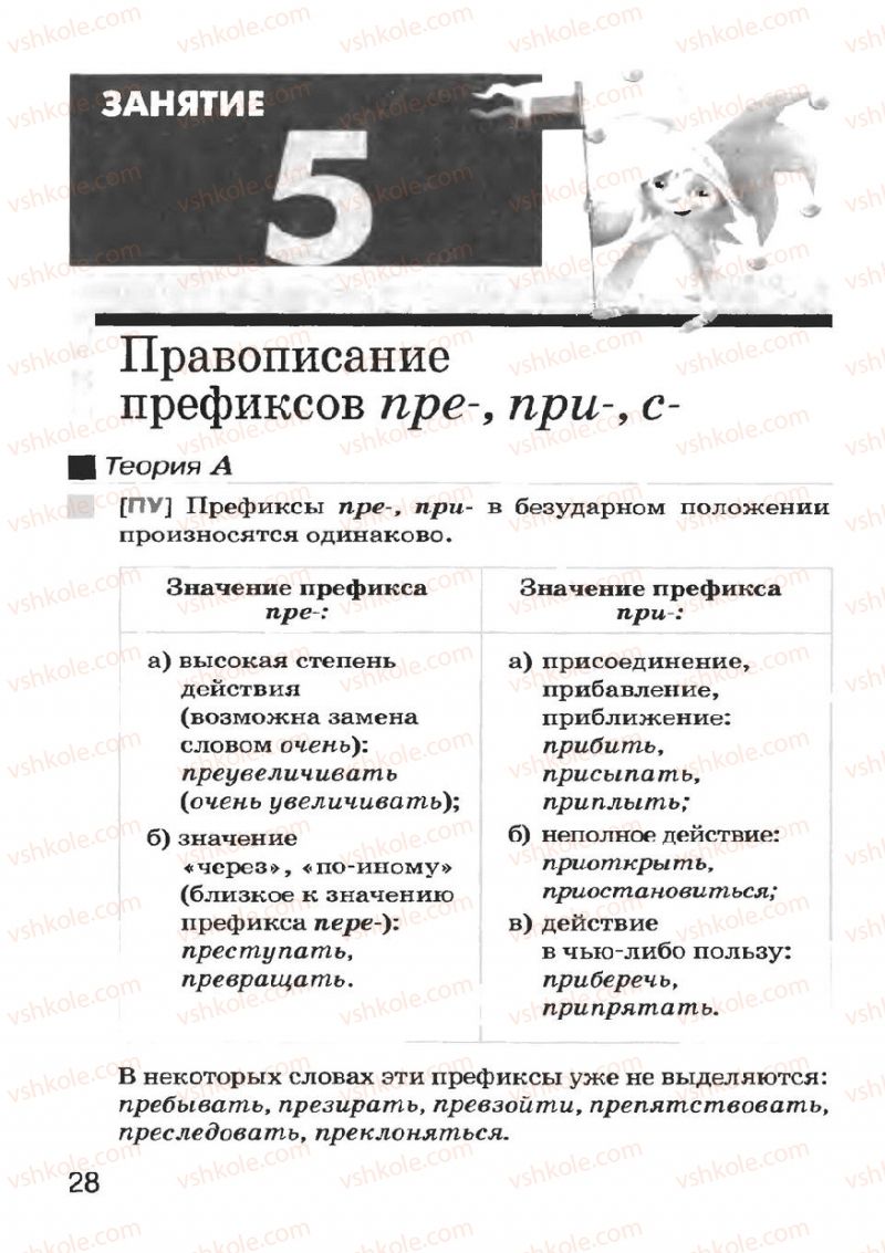 Страница 28 | Підручник Русский язык 7 клас Н.Ф. Баландина, К.В. Дегтярёва, С.А. Лебеденко 2007