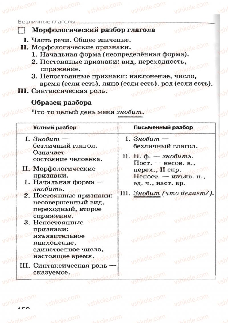 Страница 152 | Підручник Русский язык 7 клас Н.Ф. Баландина, К.В. Дегтярёва, С.А. Лебеденко 2007