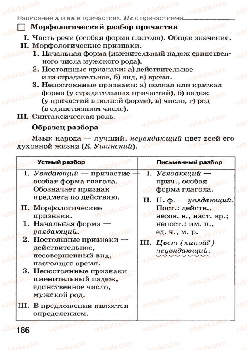 Страница 186 | Підручник Русский язык 7 клас Н.Ф. Баландина, К.В. Дегтярёва, С.А. Лебеденко 2007