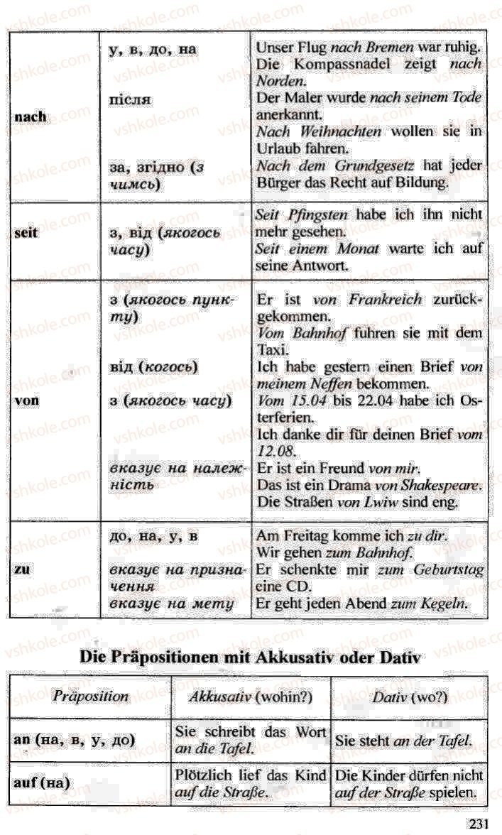 Страница 231 | Підручник Німецька мова 10 клас Н.П. Басай 2006