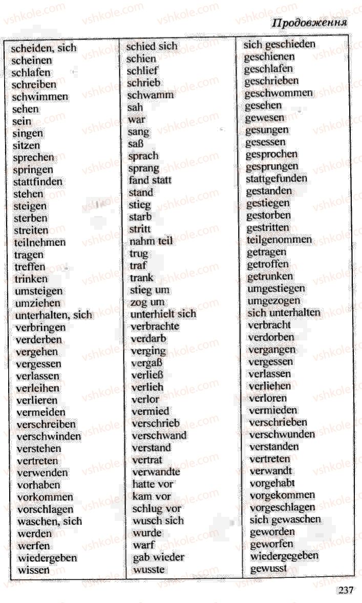 Страница 237 | Підручник Німецька мова 10 клас Н.П. Басай 2006