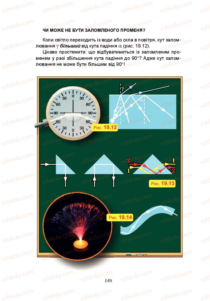 Страница 148 | Підручник Фізика 7 клас Л.Е. Генденштейн 2007