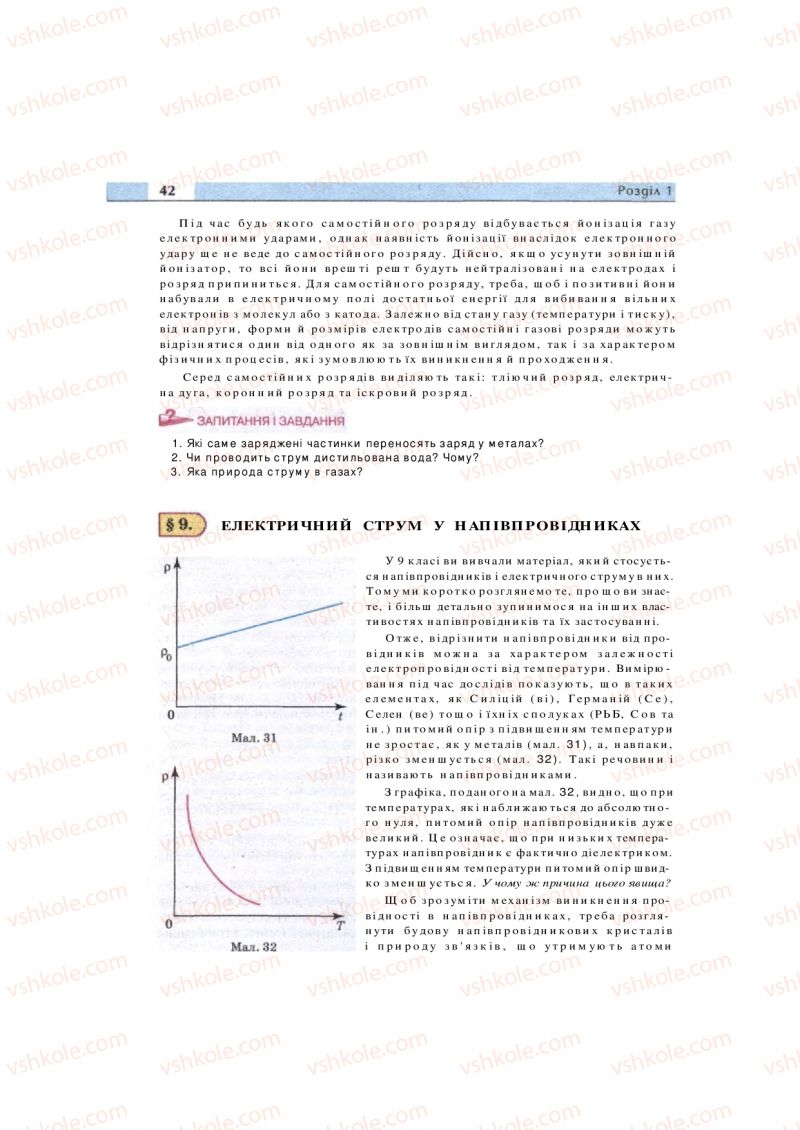 Страница 42 | Підручник Фізика 11 клас  В.Д. Сиротюк, В.І. Баштовий 2011