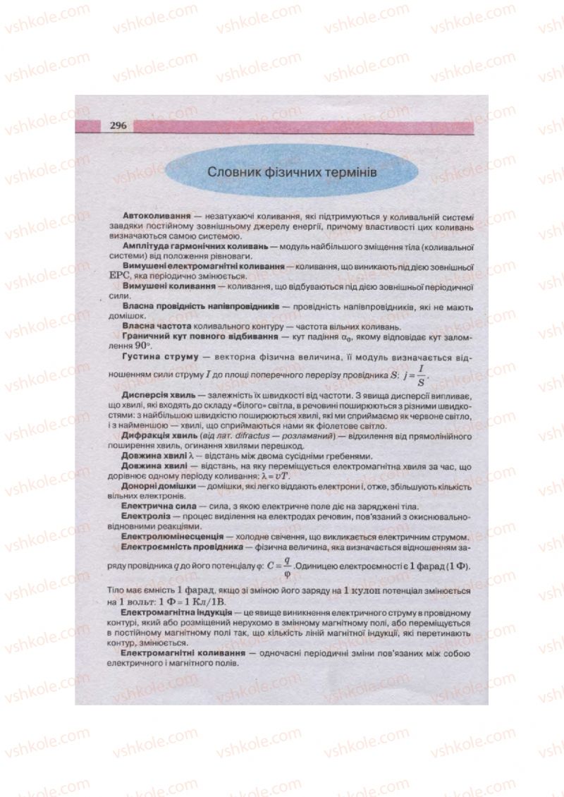 Страница 296 | Підручник Фізика 11 клас  В.Д. Сиротюк, В.І. Баштовий 2011