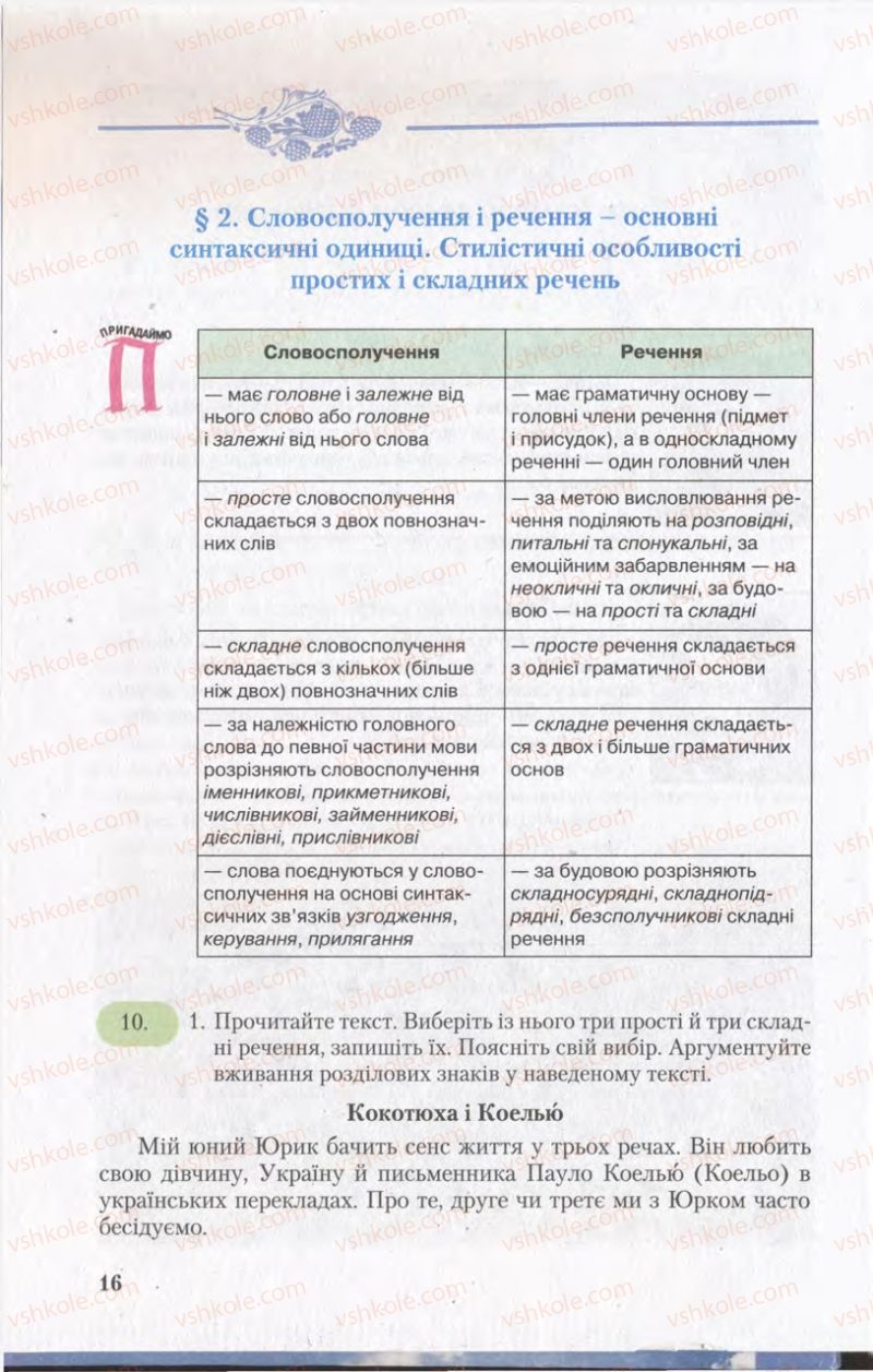 Страница 16 | Підручник Українська мова 11 клас С.Я. Єрмоленко, В.Т. Сичова 2011