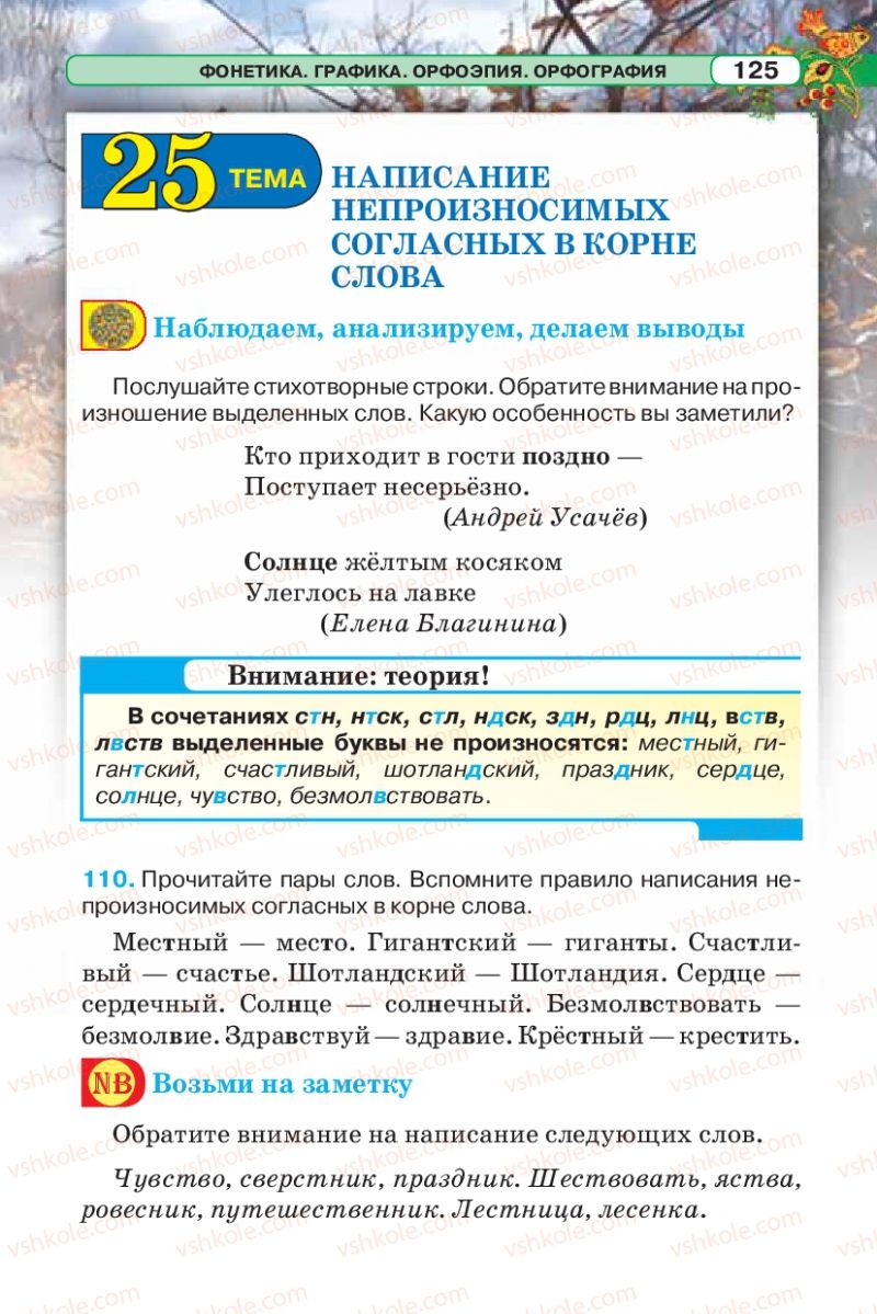 Страница 125 | Підручник Русский язык 5 клас Л.В. Давидюк 2013