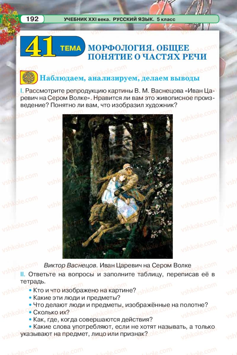 Страница 192 | Підручник Русский язык 5 клас Л.В. Давидюк 2013