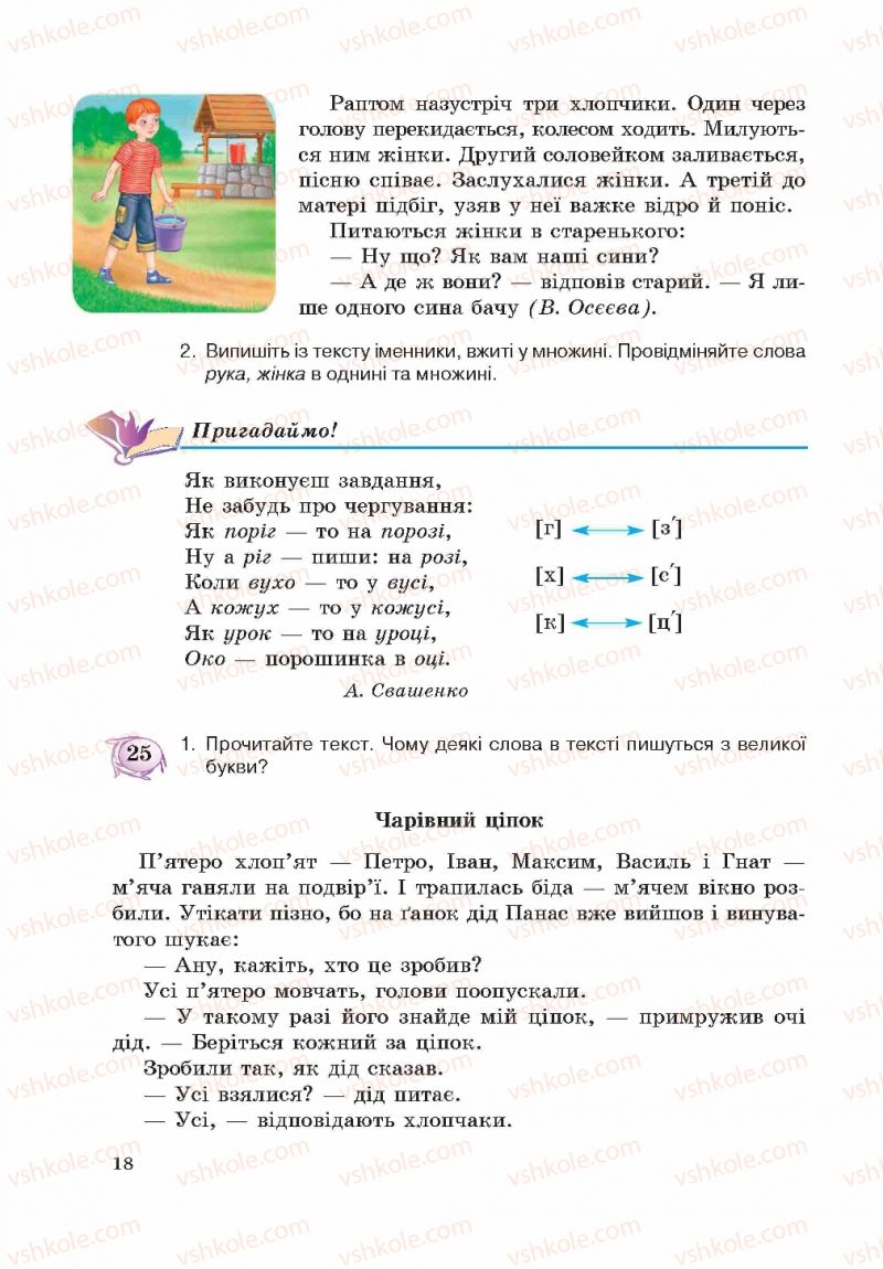 Страница 18 | Підручник Українська мова 5 клас С.Я. Єрмоленко, В.Т. Сичова 2013