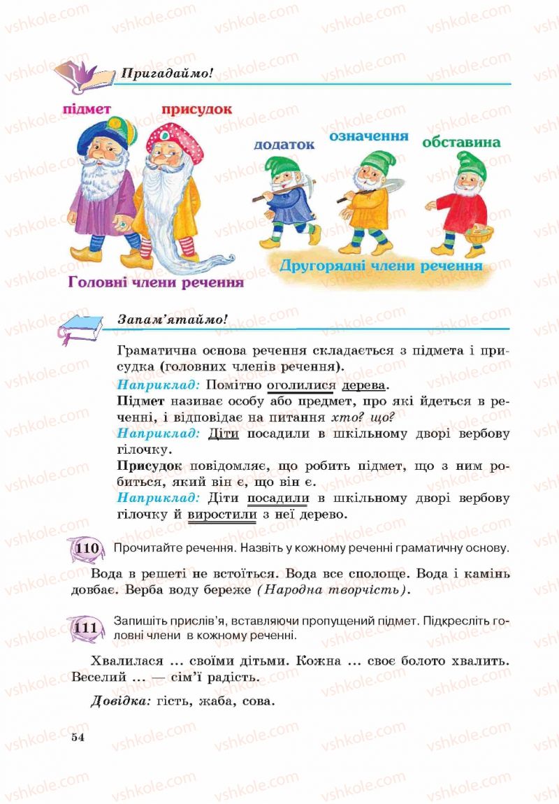 Страница 54 | Підручник Українська мова 5 клас С.Я. Єрмоленко, В.Т. Сичова 2013