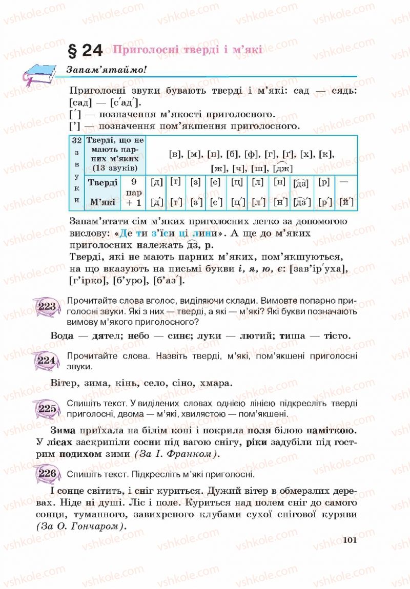 Страница 101 | Підручник Українська мова 5 клас С.Я. Єрмоленко, В.Т. Сичова 2013