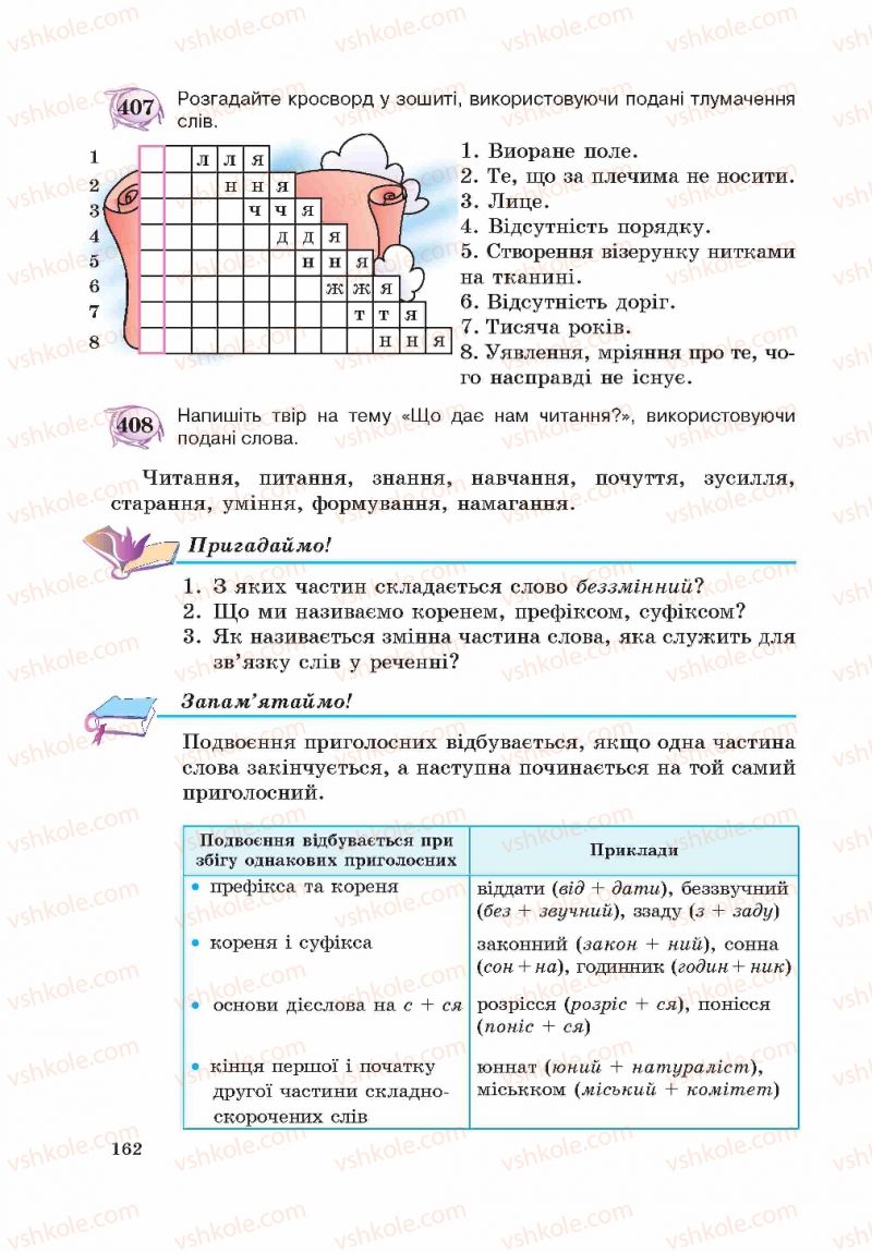 Страница 162 | Підручник Українська мова 5 клас С.Я. Єрмоленко, В.Т. Сичова 2013