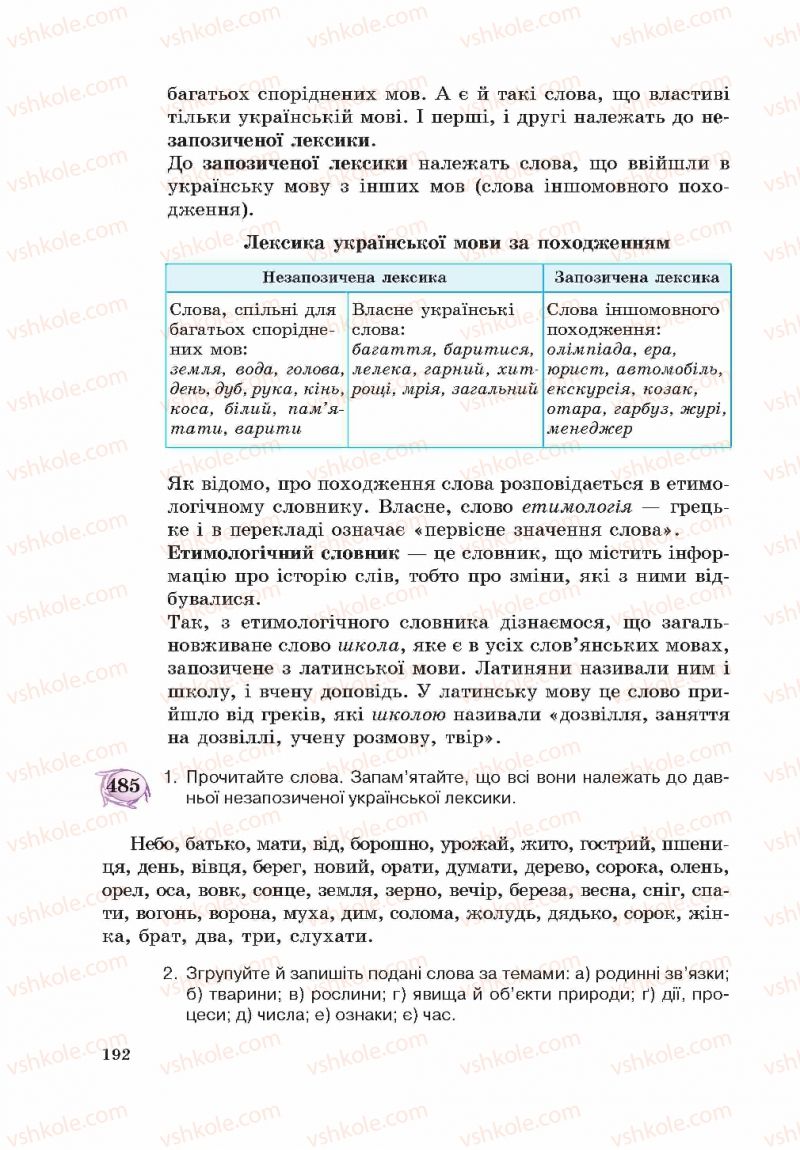 Страница 192 | Підручник Українська мова 5 клас С.Я. Єрмоленко, В.Т. Сичова 2013