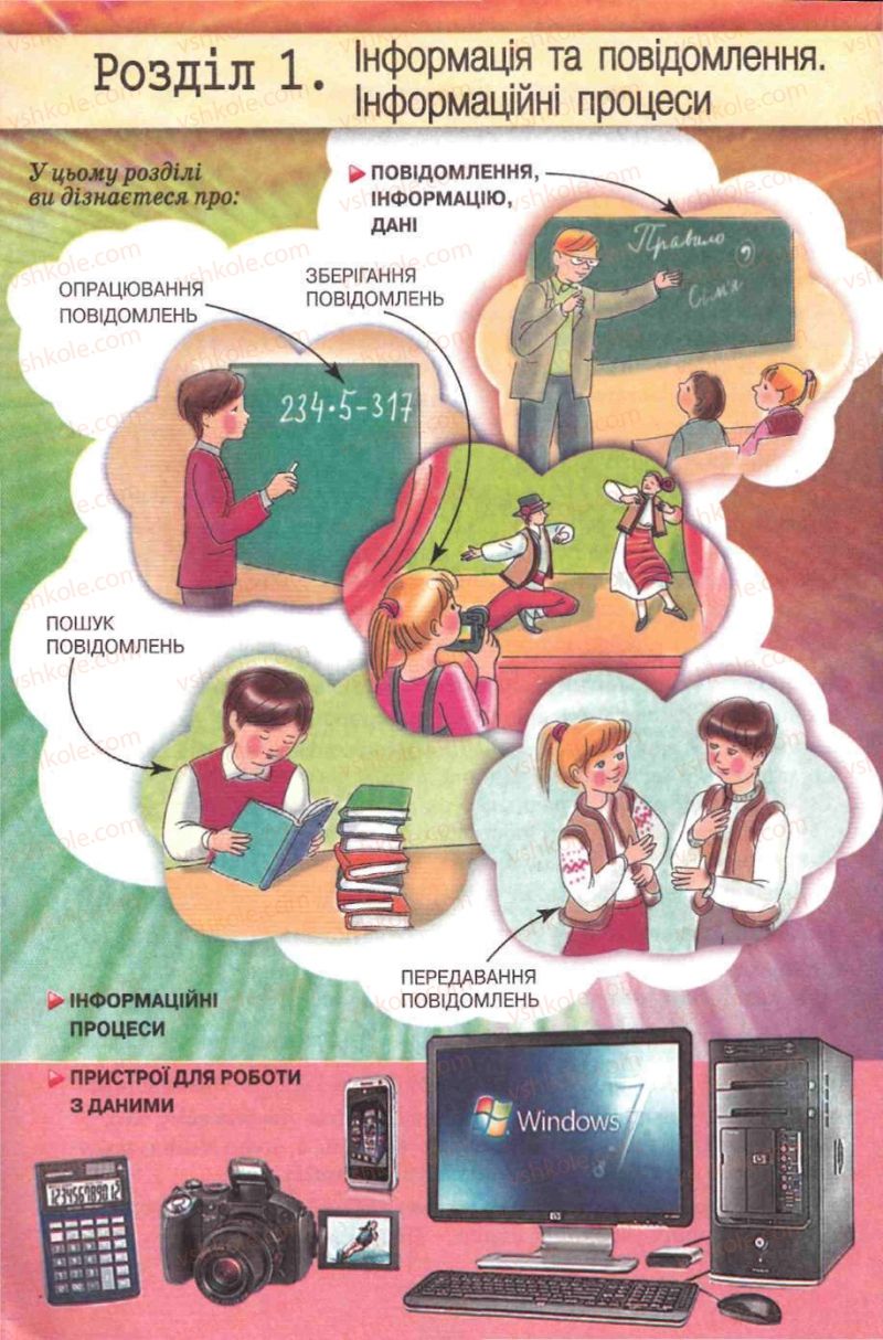 Страница 4 | Підручник Інформатика 5 клас Й.Я. Ривкінд, Т.І. Лисенко, Л.А. Чернікова, В.В. Шакотько 2013