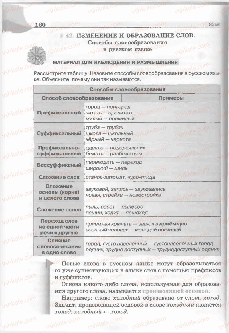 Страница 160 | Підручник Русский язык 5 клас Е.И. Быкова, Л.В. Давидюк, Е.С. Снитко, Е.Ф. Рачко 2013