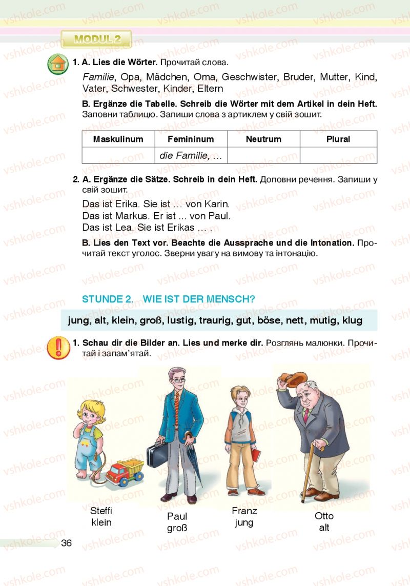 Страница 36 | Підручник Німецька мова 5 клас М.М. Сидоренко, О.А. Палій 2013