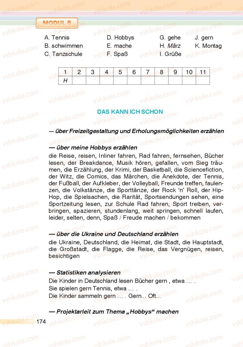 Страница 174 | Підручник Німецька мова 5 клас М.М. Сидоренко, О.А. Палій 2013