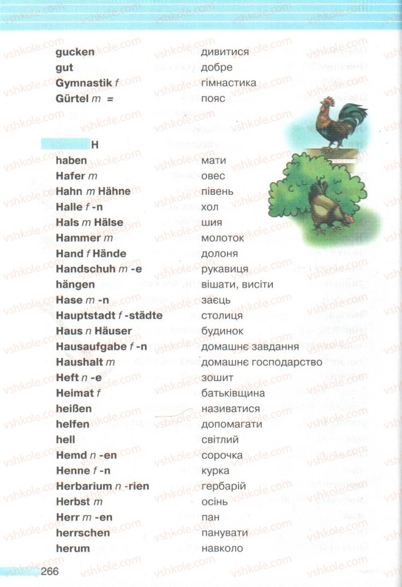 Страница 266 | Підручник Німецька мова 5 клас М.М. Сидоренко, О.А. Палій 2013
