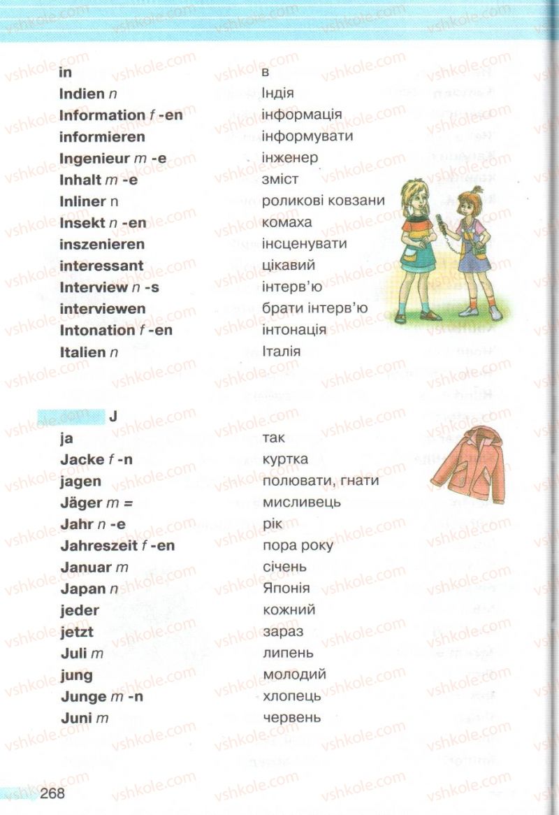 Страница 268 | Підручник Німецька мова 5 клас М.М. Сидоренко, О.А. Палій 2013