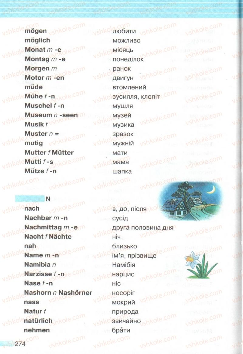 Страница 274 | Підручник Німецька мова 5 клас М.М. Сидоренко, О.А. Палій 2013