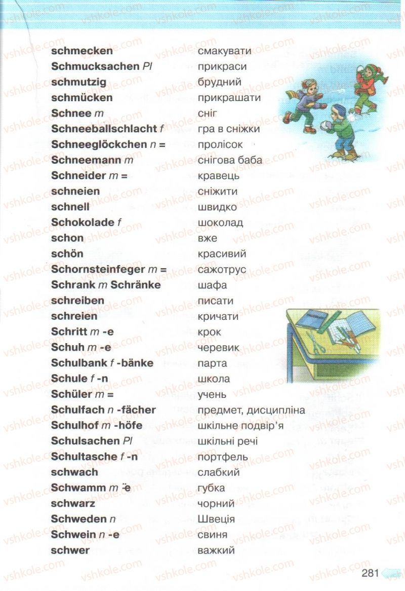 Страница 281 | Підручник Німецька мова 5 клас М.М. Сидоренко, О.А. Палій 2013