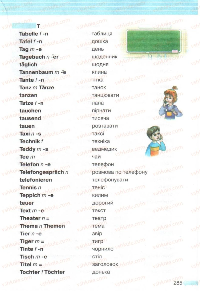 Страница 285 | Підручник Німецька мова 5 клас М.М. Сидоренко, О.А. Палій 2013