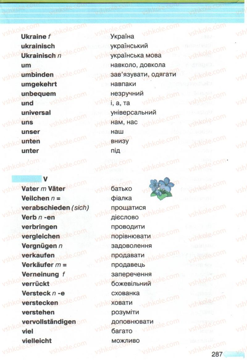 Страница 287 | Підручник Німецька мова 5 клас М.М. Сидоренко, О.А. Палій 2013