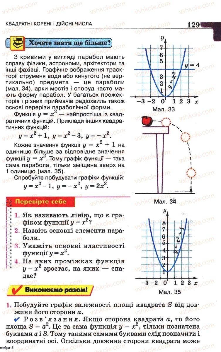 Страница 129 | Підручник Алгебра 8 клас Г.П. Бевз, В.Г. Бевз 2008