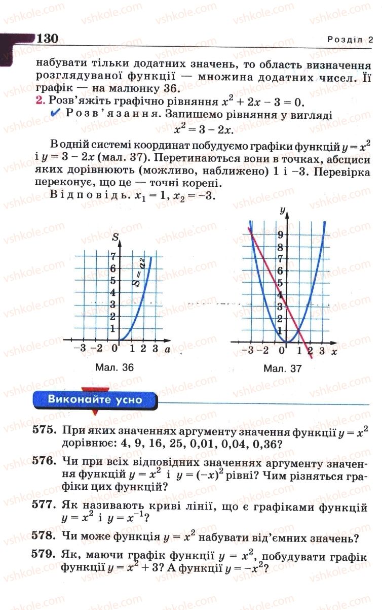 Страница 130 | Підручник Алгебра 8 клас Г.П. Бевз, В.Г. Бевз 2008