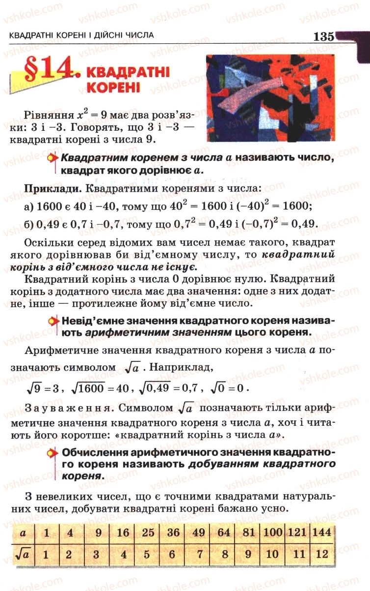 Страница 135 | Підручник Алгебра 8 клас Г.П. Бевз, В.Г. Бевз 2008