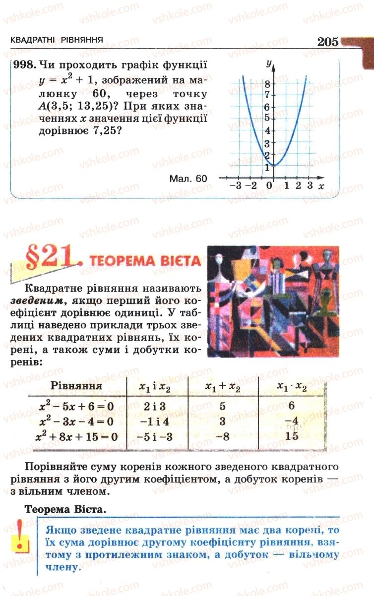 Страница 205 | Підручник Алгебра 8 клас Г.П. Бевз, В.Г. Бевз 2008