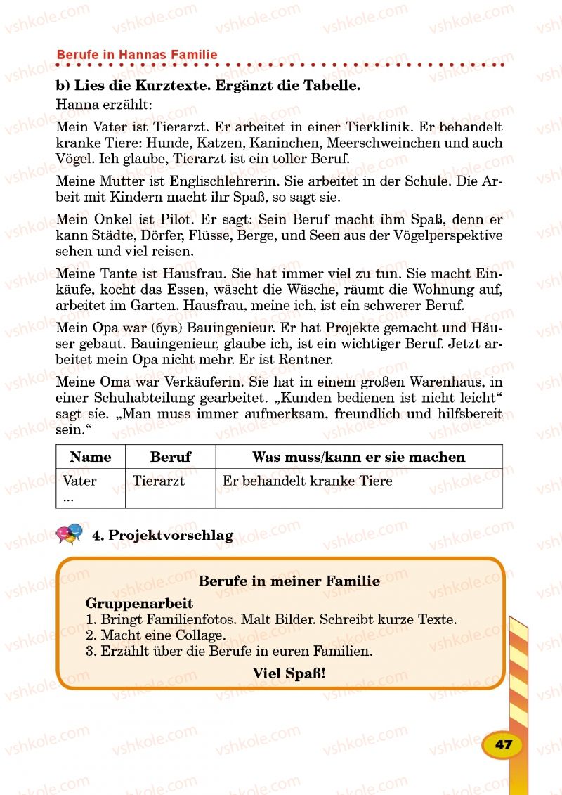 Страница 47 | Підручник Німецька мова 5 клас Л.В. Горбач, Г.Ю. Трінька 2013
