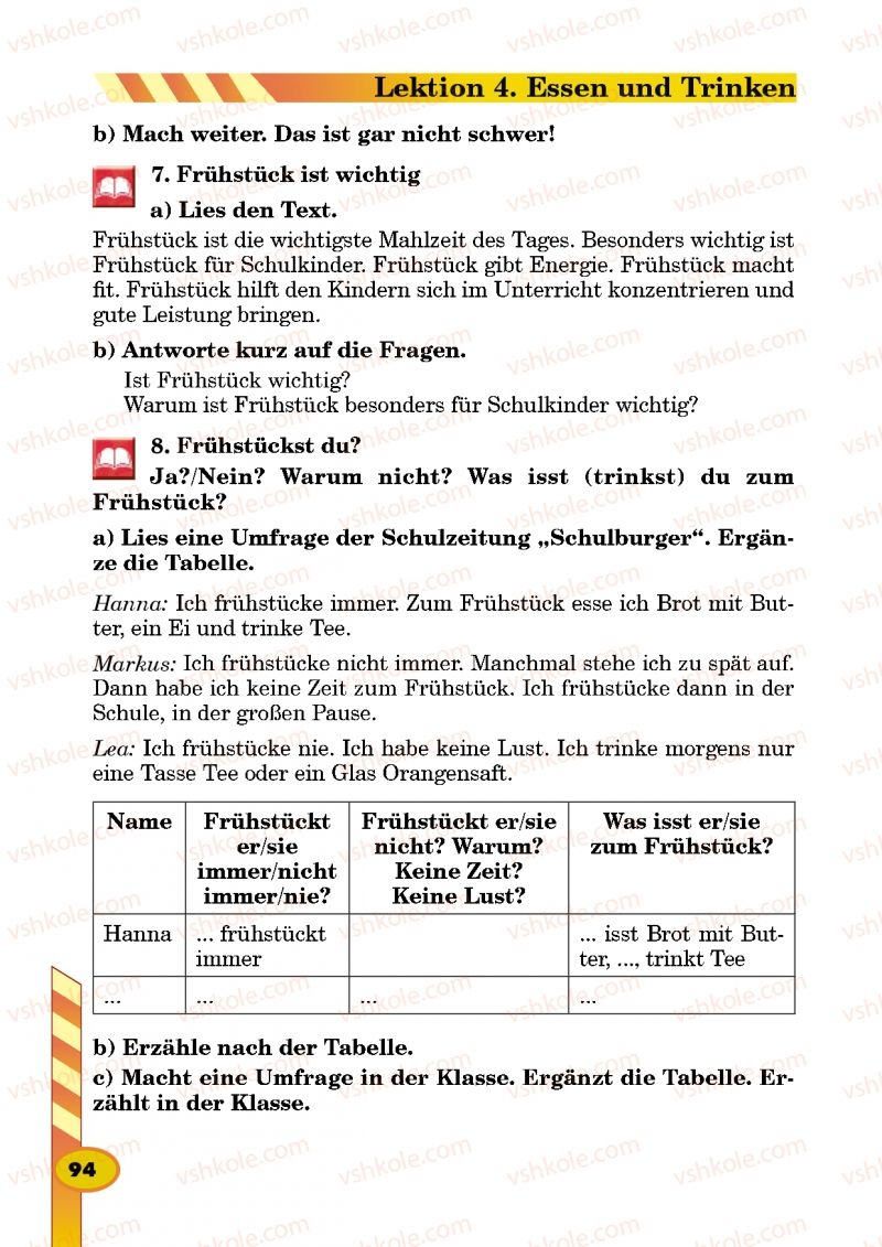 Страница 94 | Підручник Німецька мова 5 клас Л.В. Горбач, Г.Ю. Трінька 2013