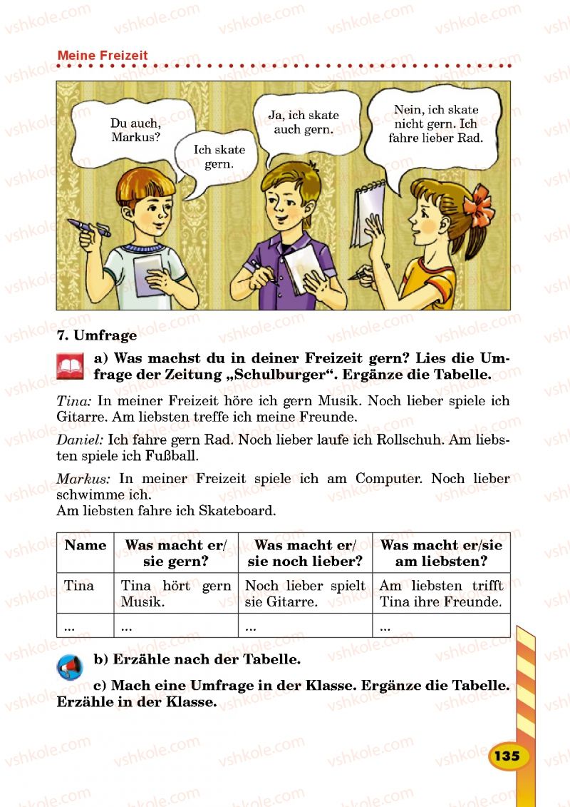 Страница 135 | Підручник Німецька мова 5 клас Л.В. Горбач, Г.Ю. Трінька 2013