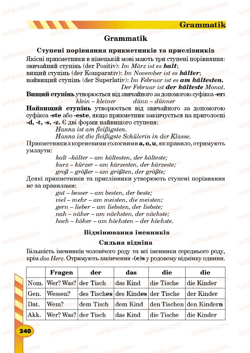 Страница 240 | Підручник Німецька мова 5 клас Л.В. Горбач, Г.Ю. Трінька 2013