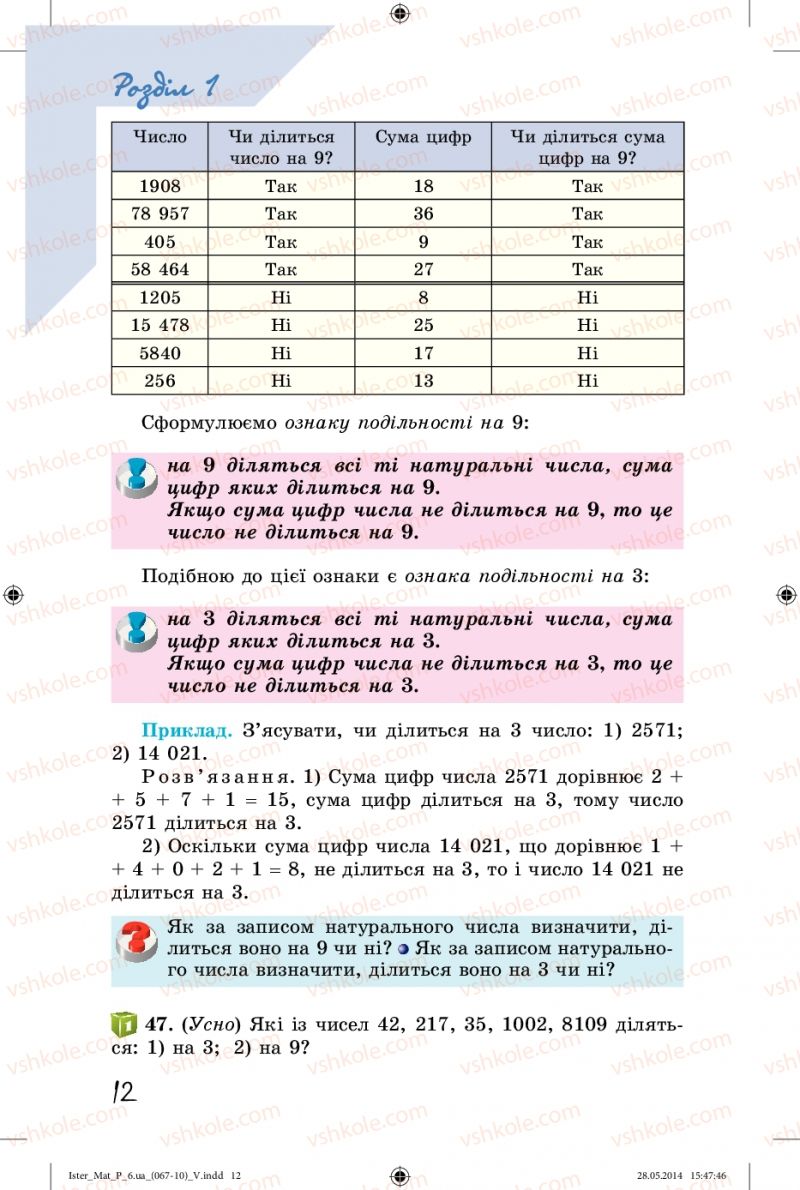 Страница 12 | Підручник Математика 6 клас О.С. Істер 2014