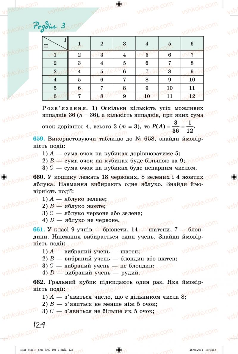 Страница 124 | Підручник Математика 6 клас О.С. Істер 2014