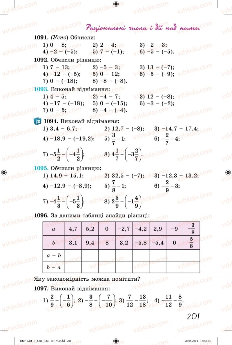 Страница 201 | Підручник Математика 6 клас О.С. Істер 2014