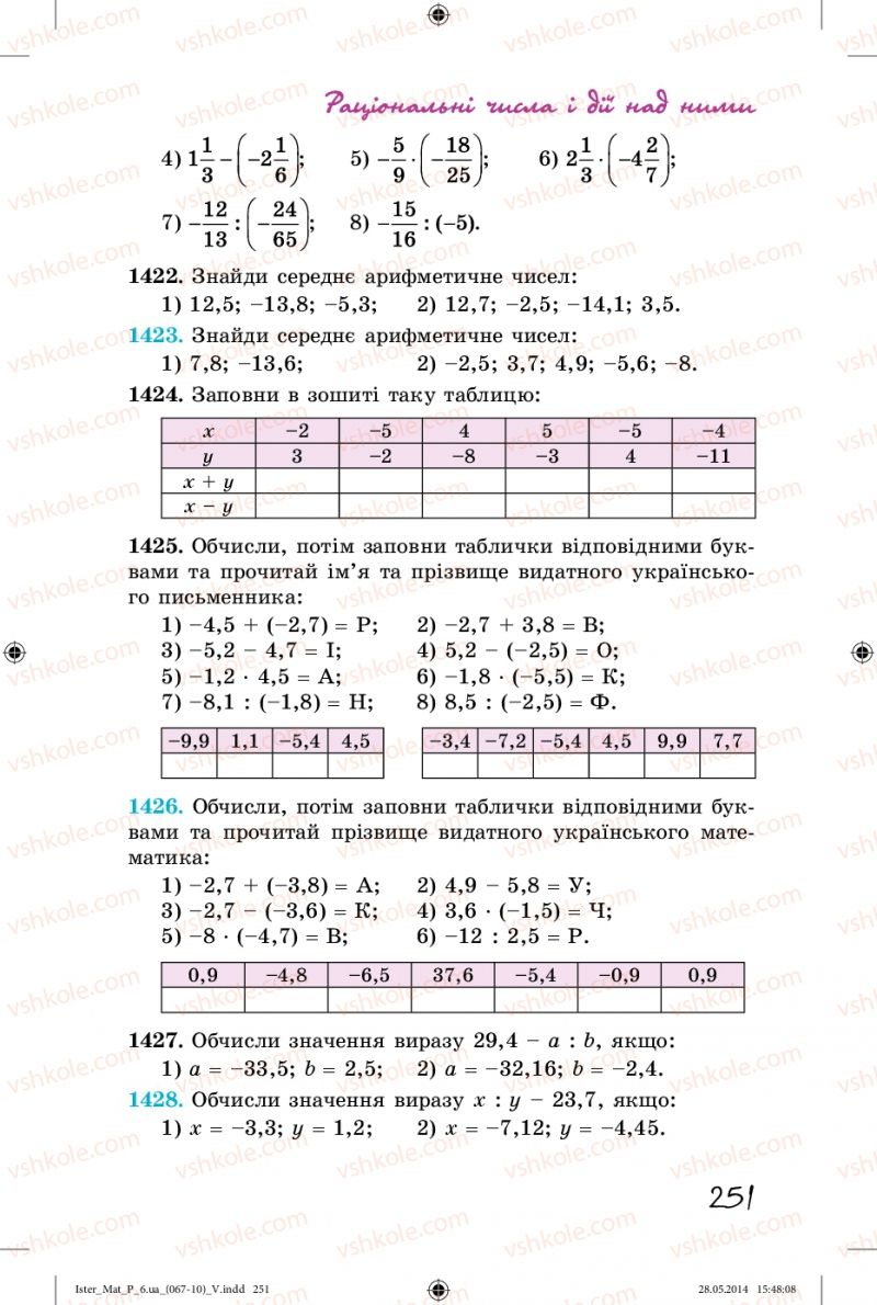 Страница 251 | Підручник Математика 6 клас О.С. Істер 2014