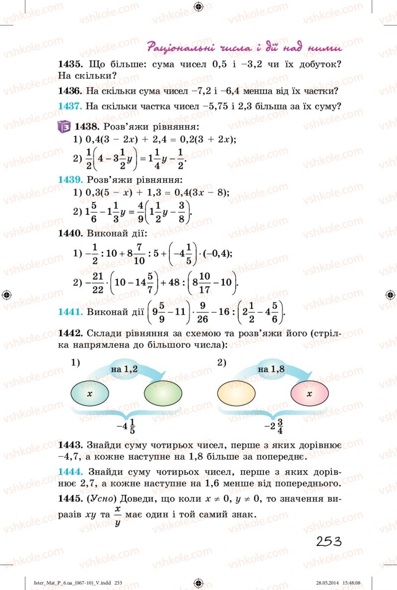 Страница 253 | Підручник Математика 6 клас О.С. Істер 2014