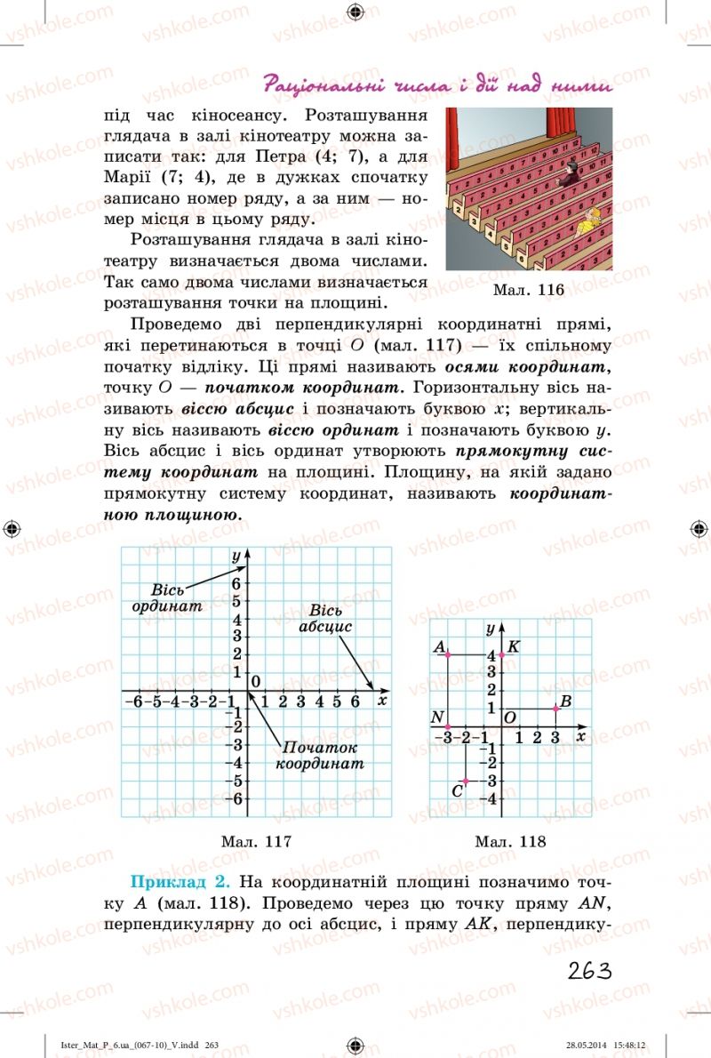 Страница 263 | Підручник Математика 6 клас О.С. Істер 2014