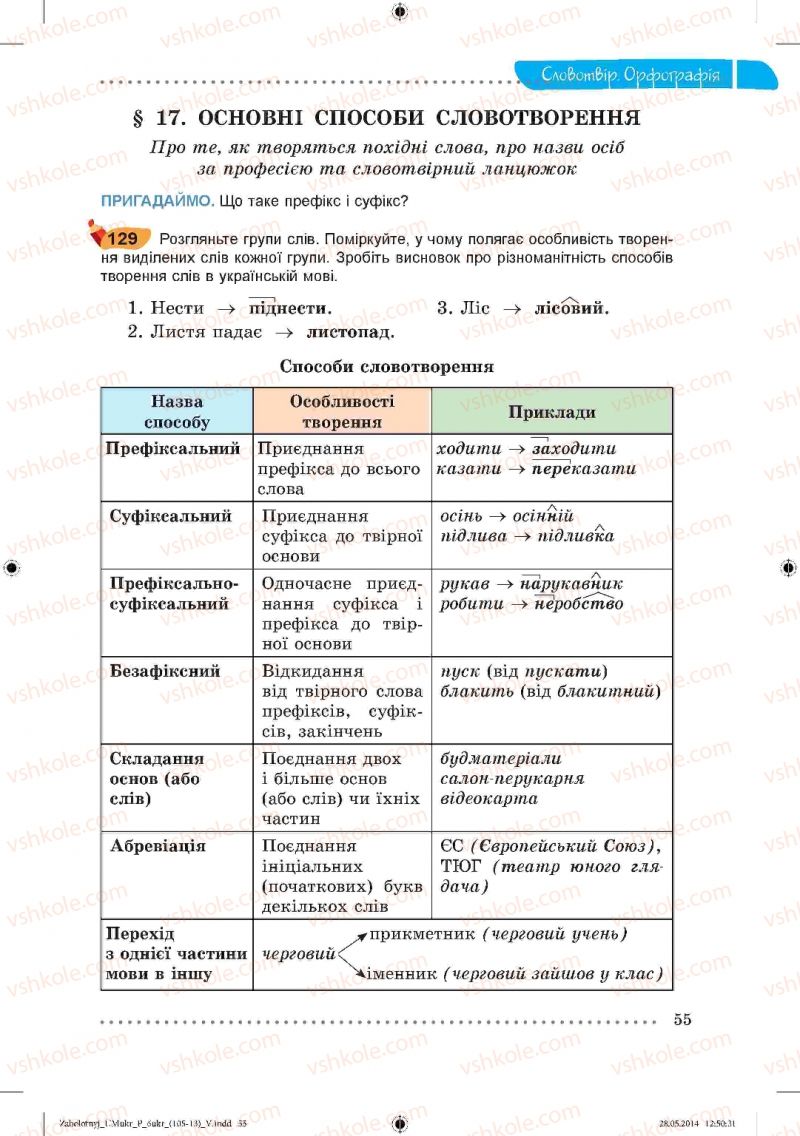 Страница 55 | Підручник Українська мова 6 клас В.В. Заболотний, О.В. Заболотний 2014