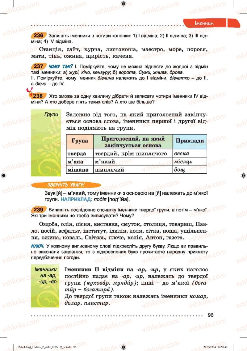 Страница 95 | Підручник Українська мова 6 клас В.В. Заболотний, О.В. Заболотний 2014