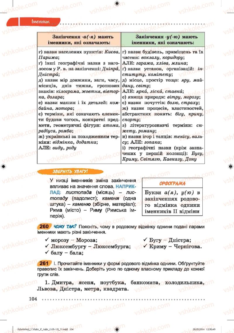 Страница 104 | Підручник Українська мова 6 клас В.В. Заболотний, О.В. Заболотний 2014