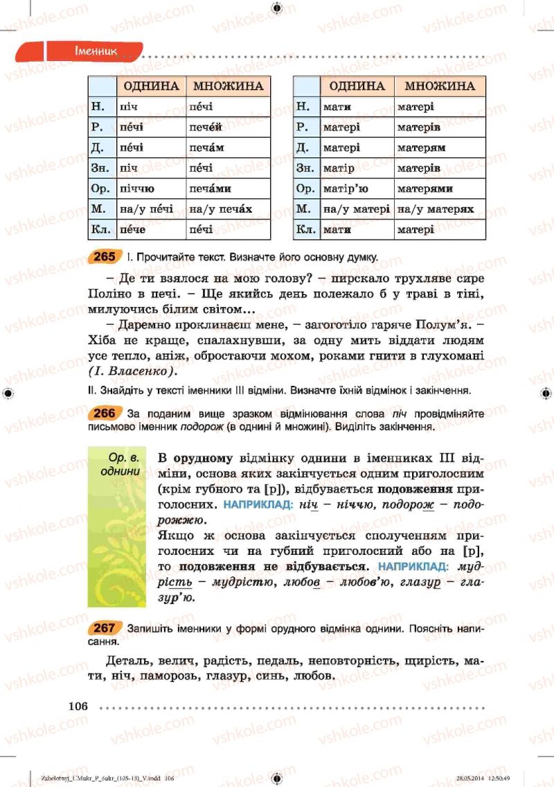 Страница 106 | Підручник Українська мова 6 клас В.В. Заболотний, О.В. Заболотний 2014