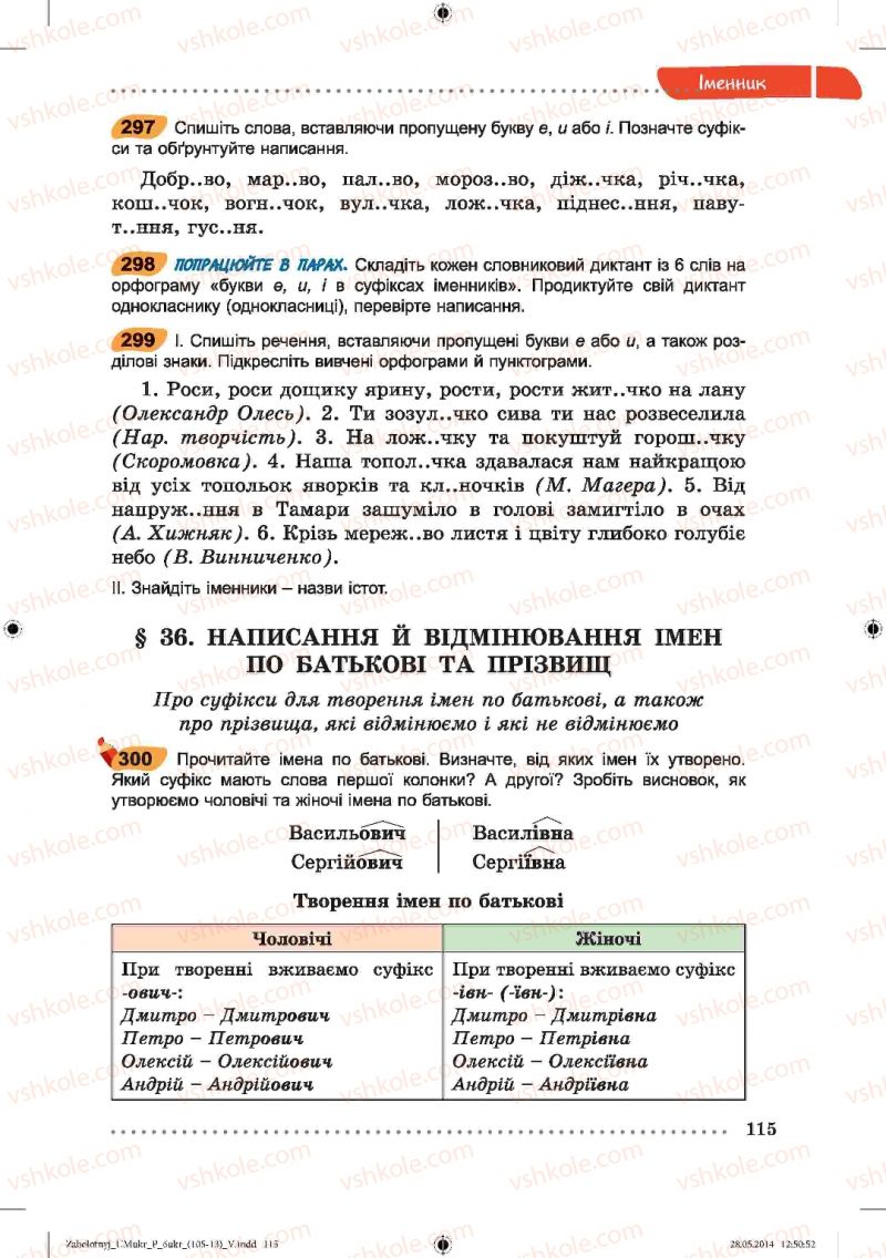 Страница 115 | Підручник Українська мова 6 клас В.В. Заболотний, О.В. Заболотний 2014