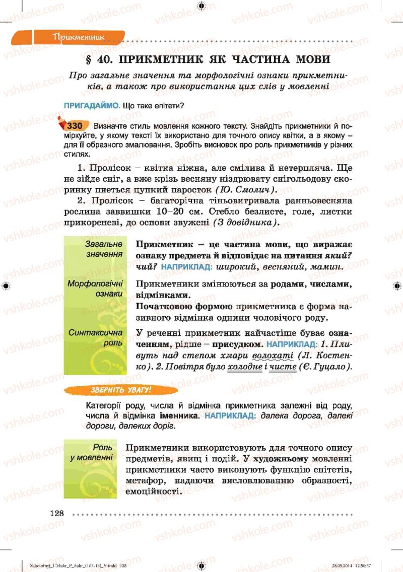 Страница 128 | Підручник Українська мова 6 клас В.В. Заболотний, О.В. Заболотний 2014